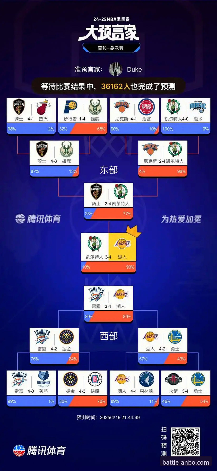 2026安博电竞APP怎么安装 看懂湖人锁定季后赛的实用指南:从赛事数据到安博电竞观赛体验